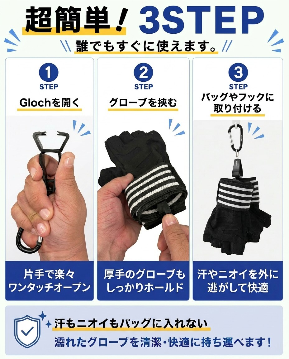 クリップを開く、グローブを挟む、カラビナでバッグに取り付ける3ステップの写真